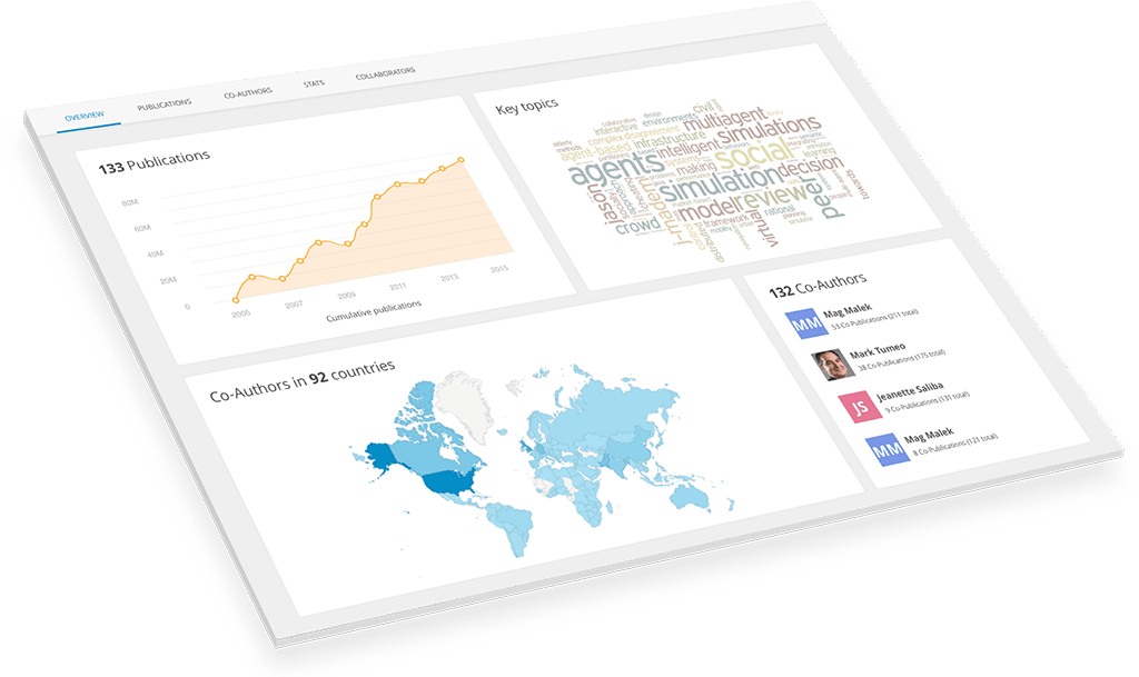 Payampersa New Online Educational Technology